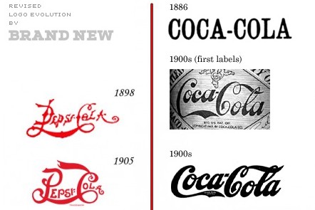Coca-Cola vrs. Pepsi: logotipos
